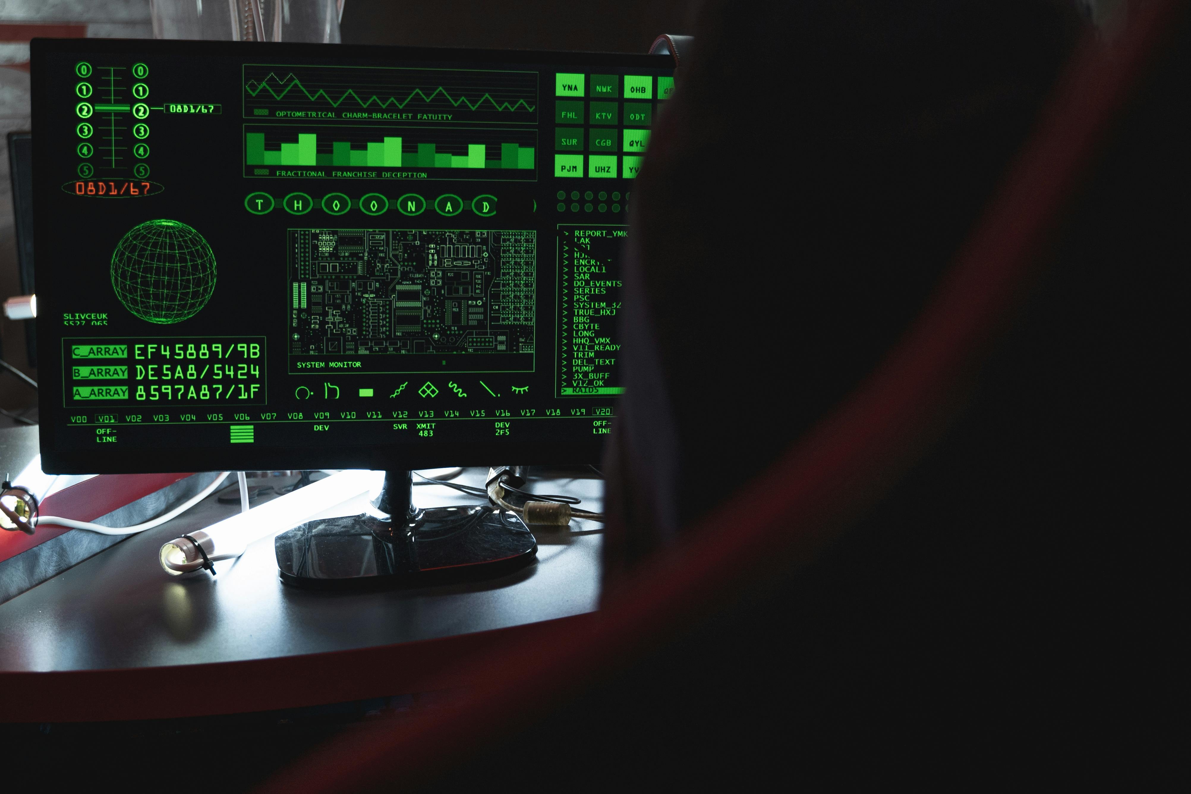 Security Architecture